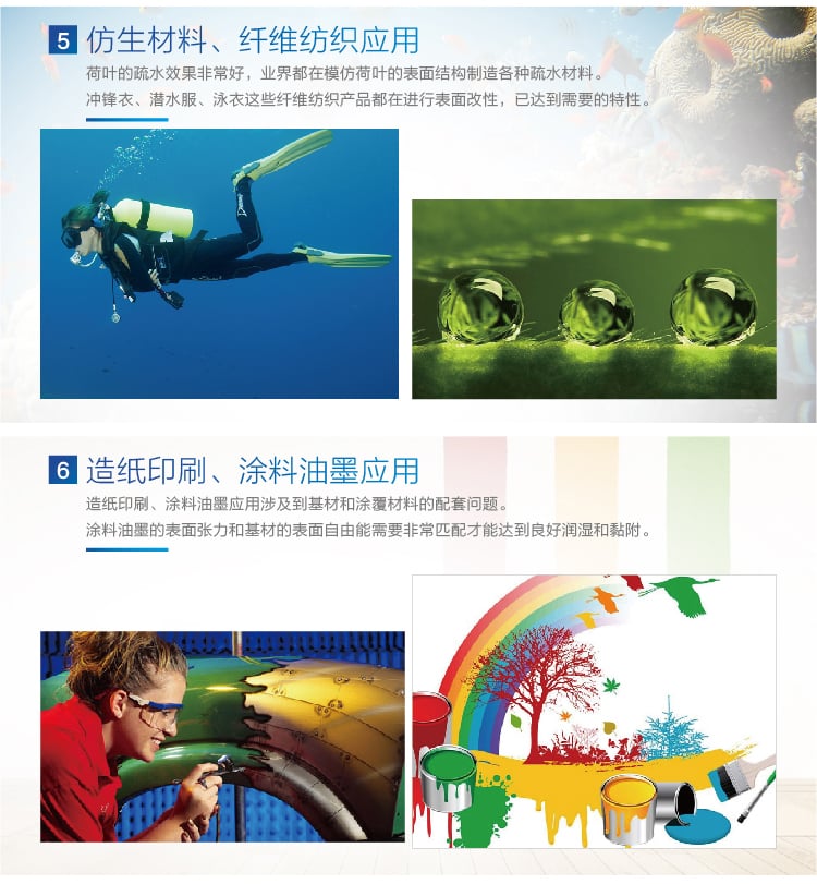 HD-U805光學接觸角測試儀-03_03 HD-U805光學接觸角測試儀-03_03