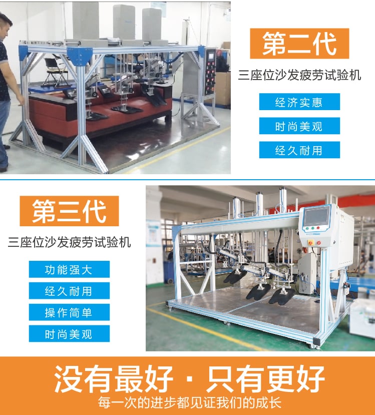 三座位沙發疲勞試驗機-04_02 三座位沙發疲勞試驗機-04_02