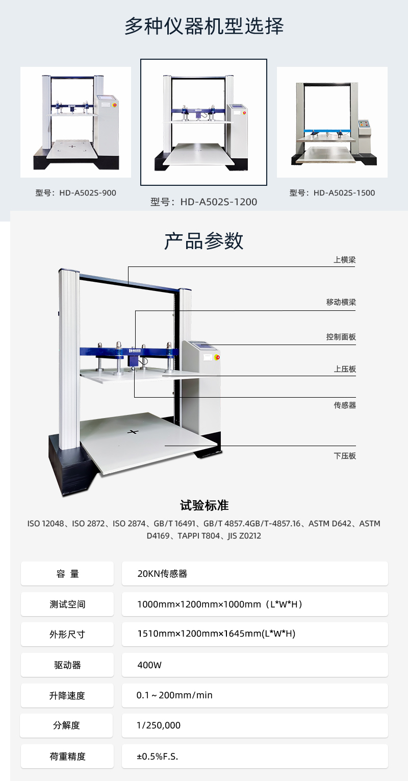 HD-A502S-1200-伺服電腦式紙箱抗壓試驗(yàn)儀_03