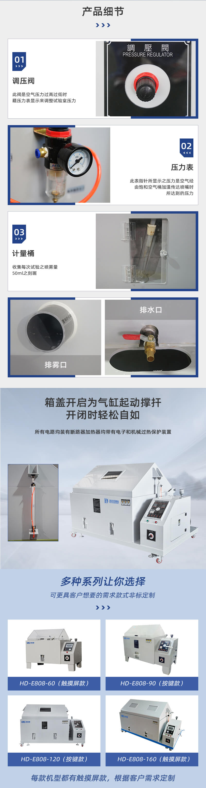 2. HD-E808-120-鹽霧試驗(yàn)箱詳情頁_03
